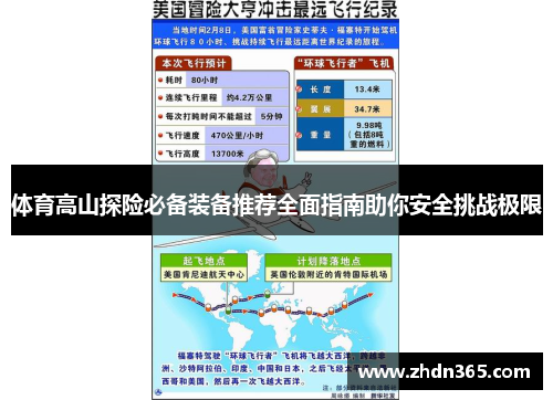 体育高山探险必备装备推荐全面指南助你安全挑战极限