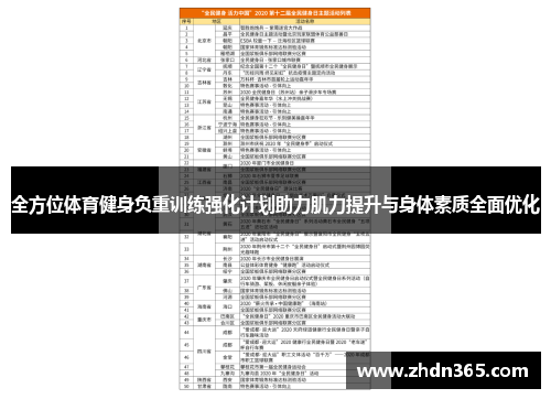 全方位体育健身负重训练强化计划助力肌力提升与身体素质全面优化