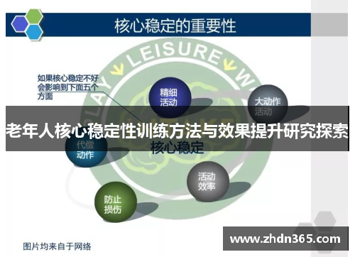 老年人核心稳定性训练方法与效果提升研究探索