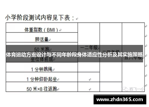 体育运动方案设计与不同年龄段身体适应性分析及其实施策略