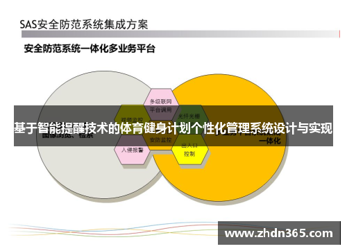 基于智能提醒技术的体育健身计划个性化管理系统设计与实现
