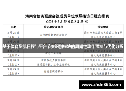 基于体育增肌日程与平台节奏识别模块的周期性动作预测与优化分析