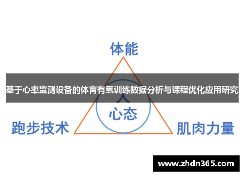 基于心率监测设备的体育有氧训练数据分析与课程优化应用研究