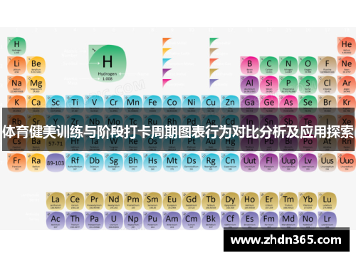 体育健美训练与阶段打卡周期图表行为对比分析及应用探索
