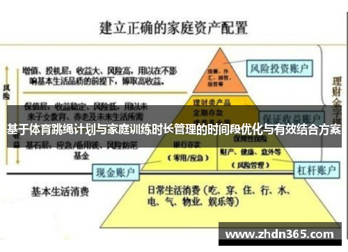 基于体育跳绳计划与家庭训练时长管理的时间段优化与有效结合方案