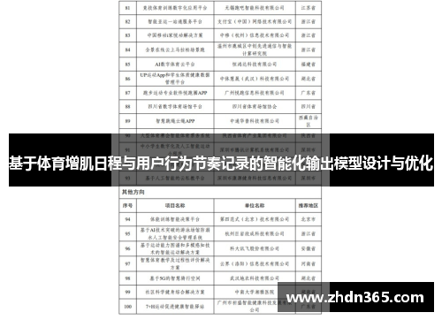基于体育增肌日程与用户行为节奏记录的智能化输出模型设计与优化